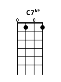 draw 3 - C7 b9 Chord